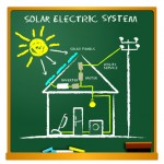 “Centre of Excellence” Educates Students in Green Careers